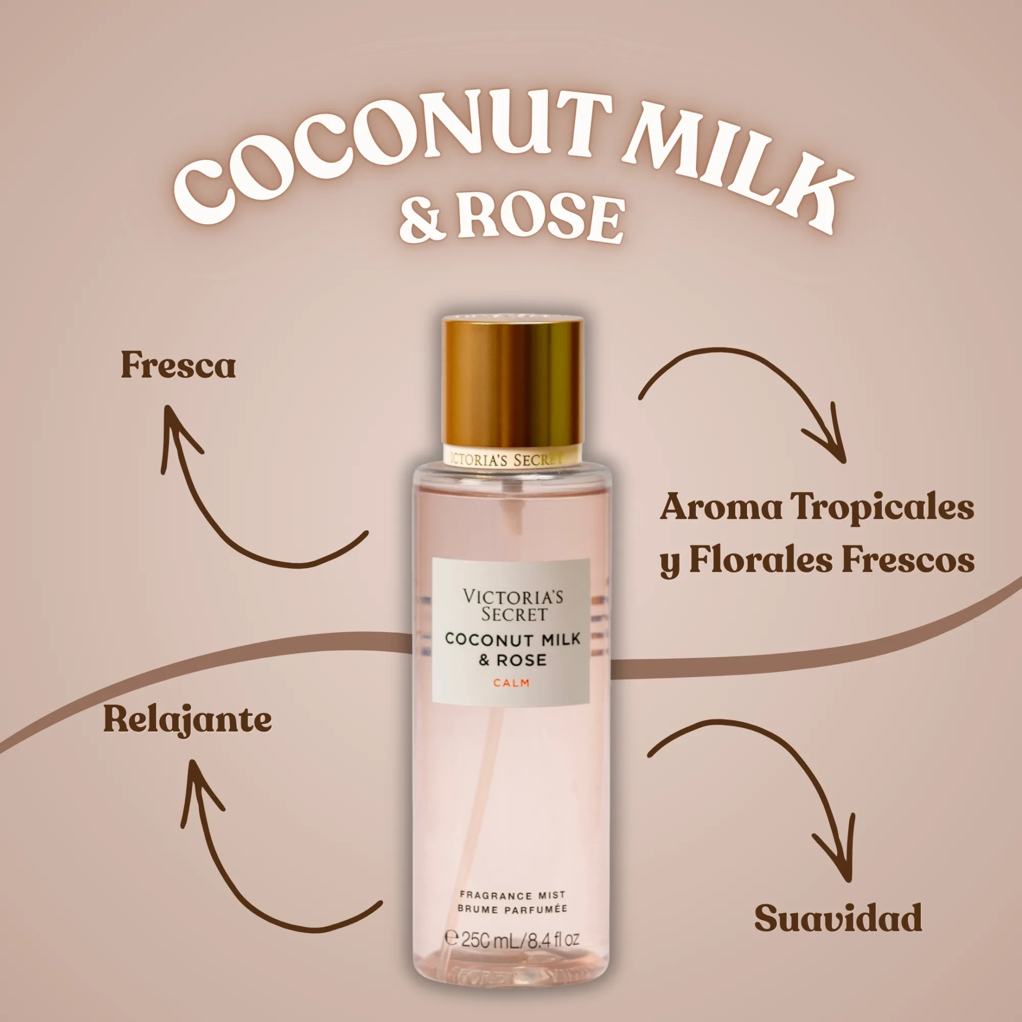 VICTORIA'S SECRET COCONUT MILK & ROSE de dama - Imagen 3