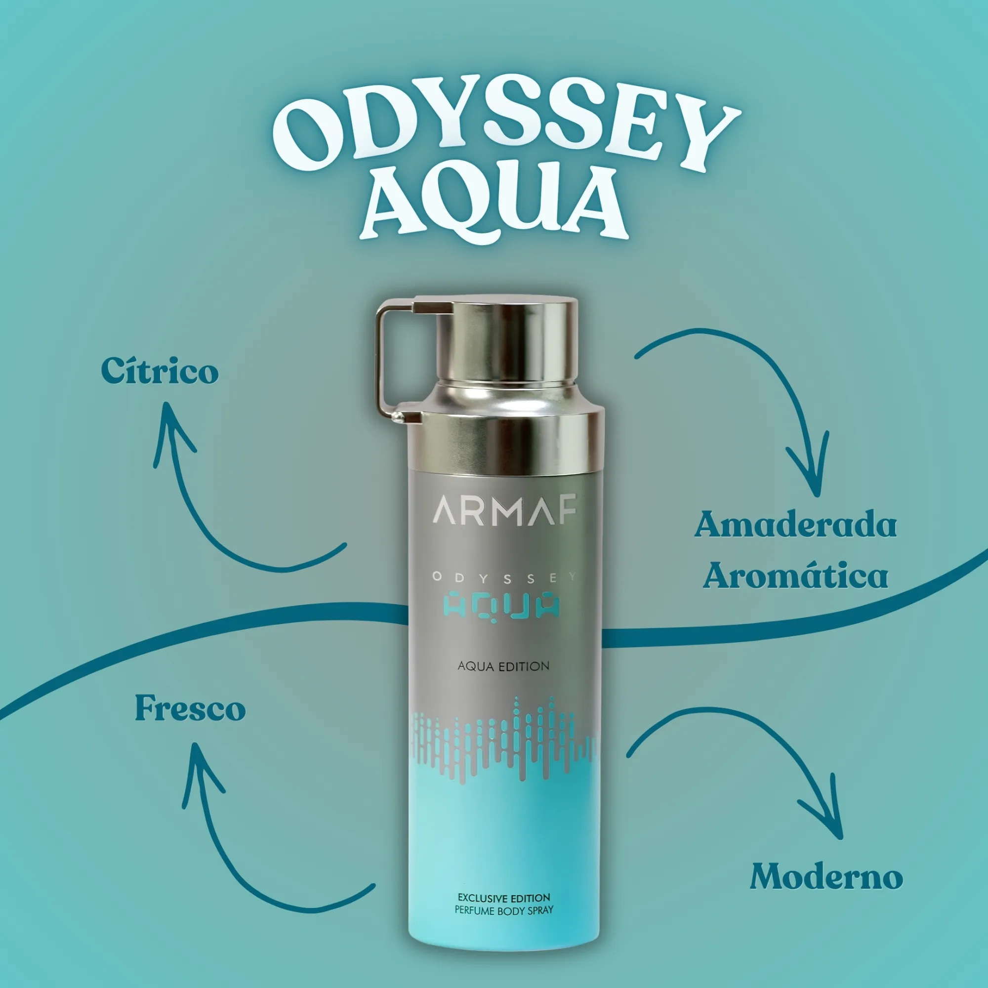 BODY SPRAY ARMAF AQUA de caballero - Imagen 3